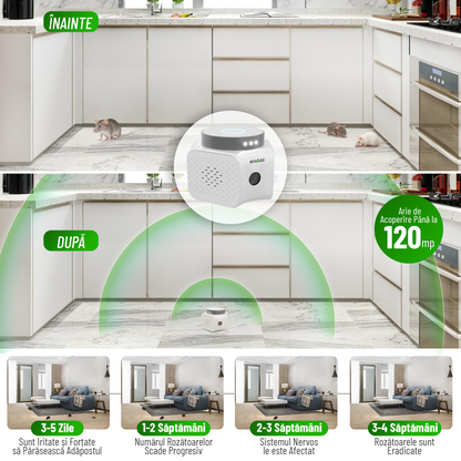 Aparat ultrasunete soareci UR02