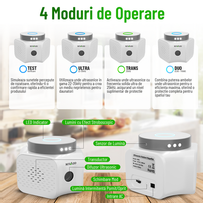 Aparat ultrasunete soareci UR02