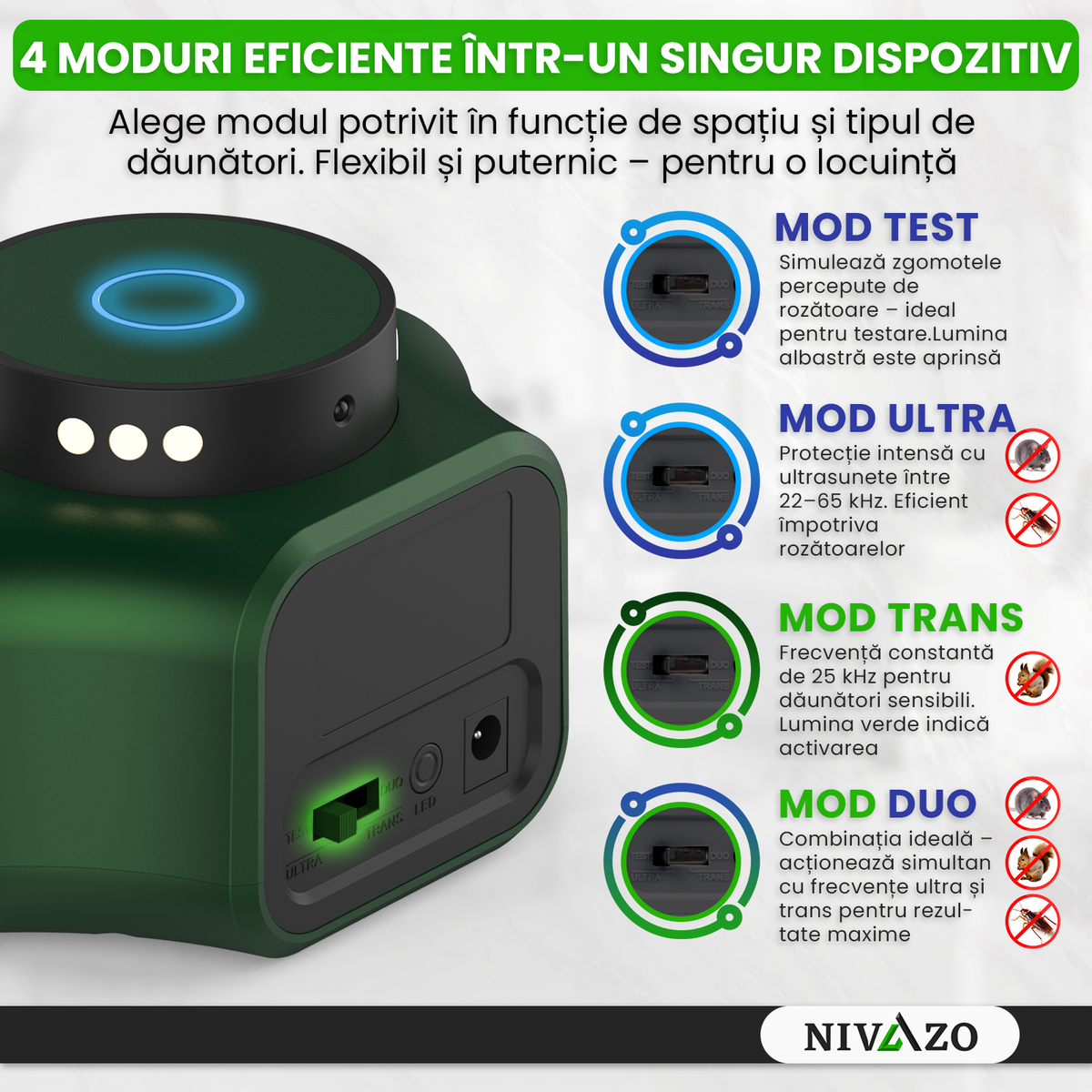 Aparat cu ultrasunete împotriva șoarecilor Nivazo UR02, 4 moduri, 360°