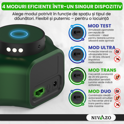 Aparat cu ultrasunete împotriva șoarecilor Nivazo UR02, 4 moduri, 360°